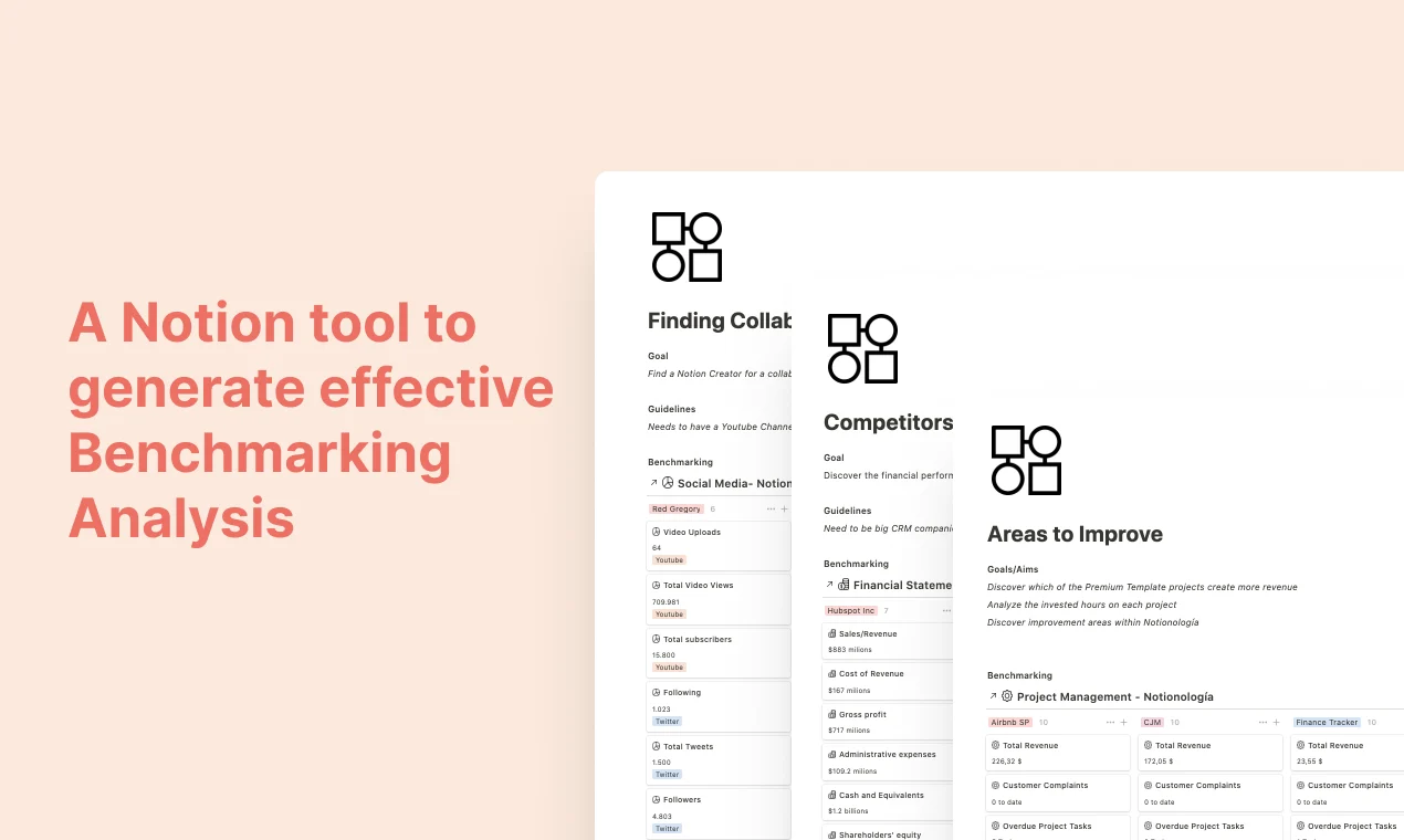 Benchmarking Analysis Notion Template